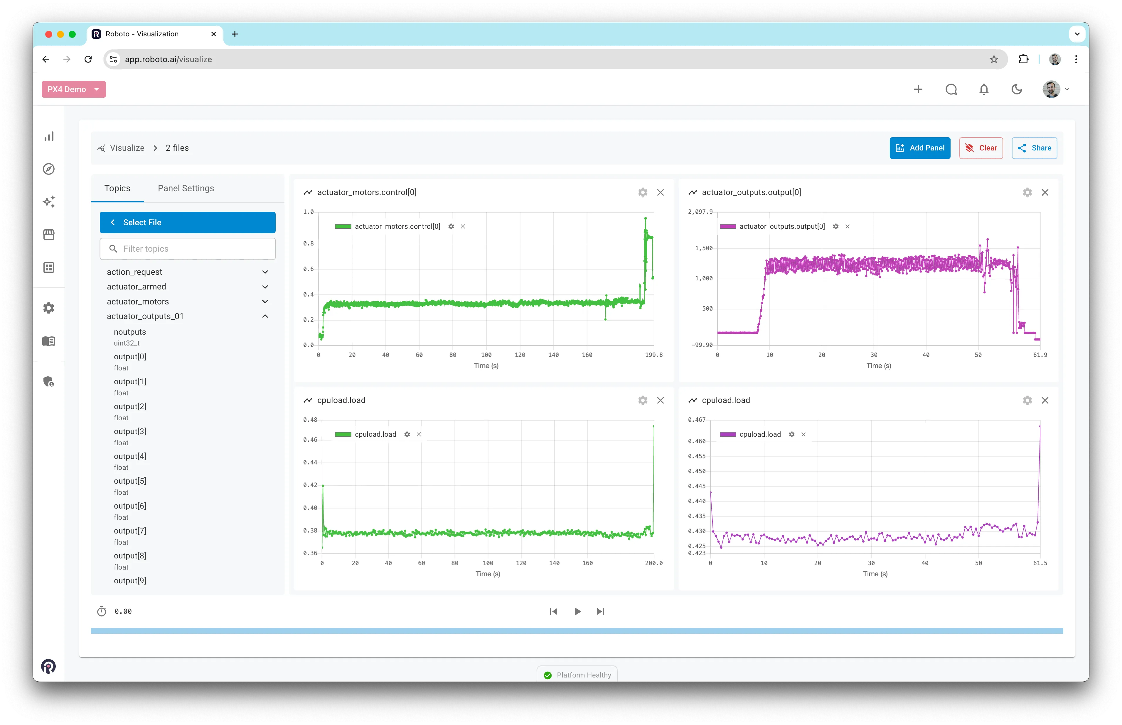 Visualize multiple files