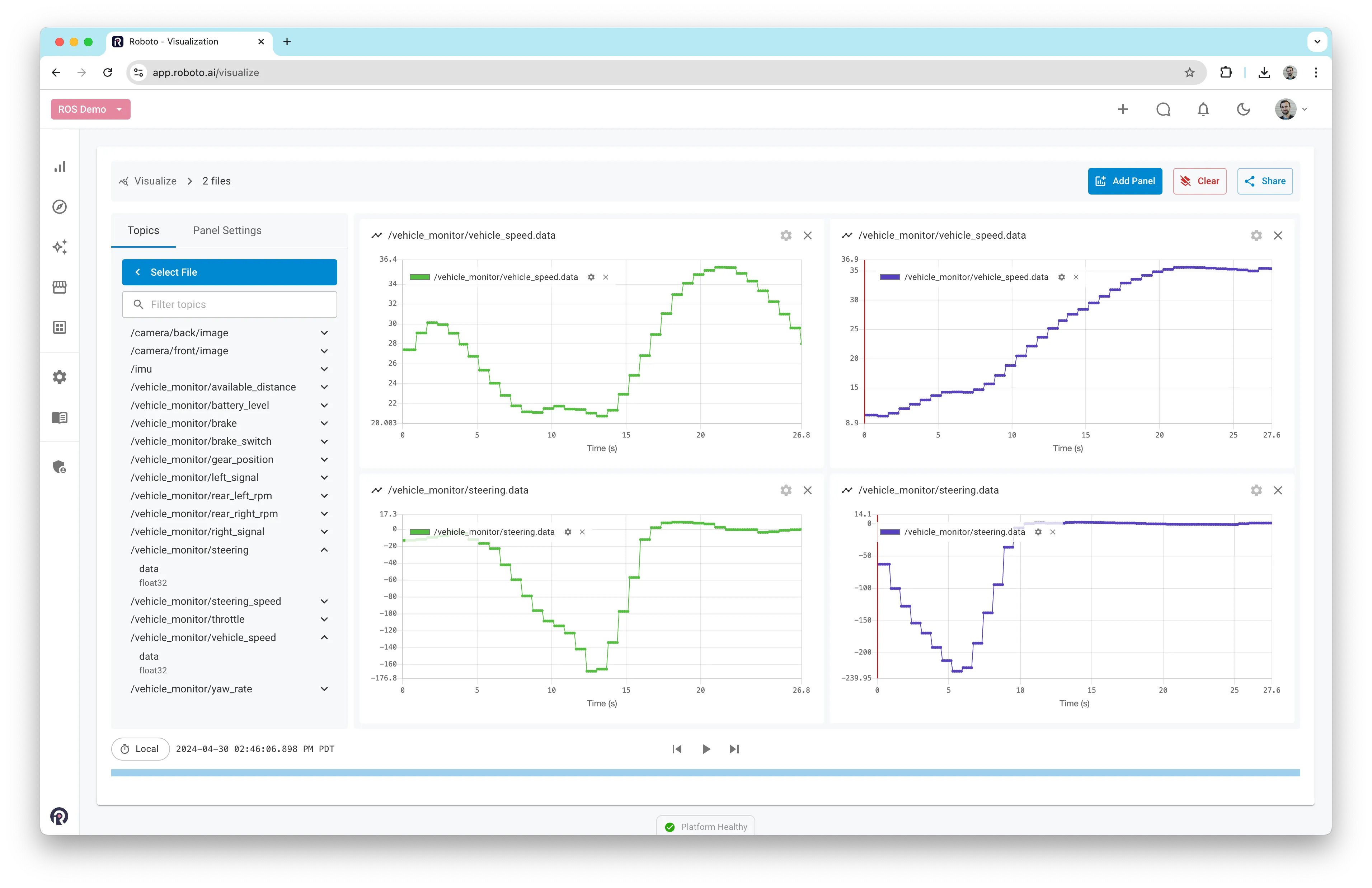 Visualize multiple files